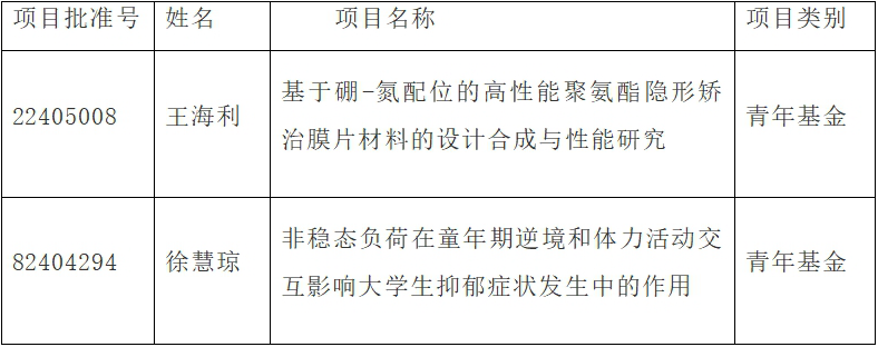 千赢国际qyh