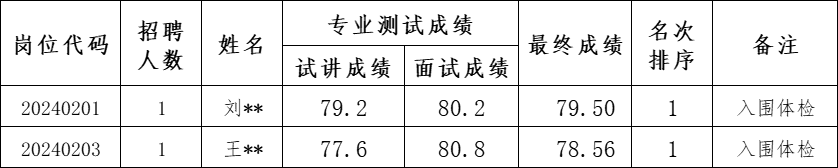 千赢国际qyh